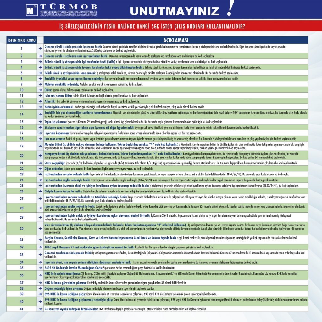 işten çıkış kodları listesi 